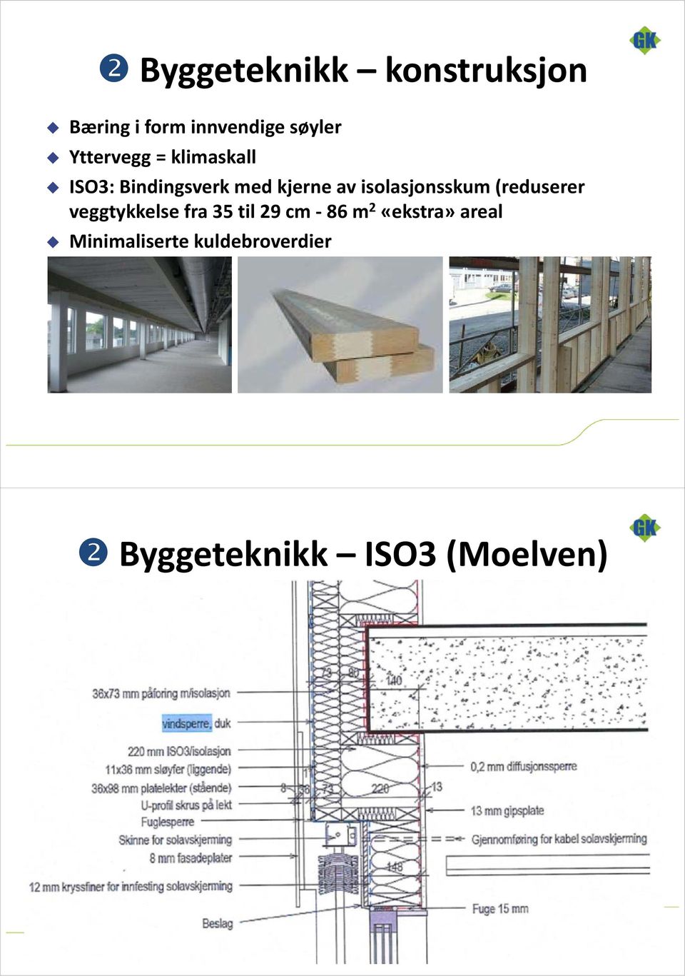 isolasjonsskum (reduserer veggtykkelse fra 35 til 29 cm 86 m 2