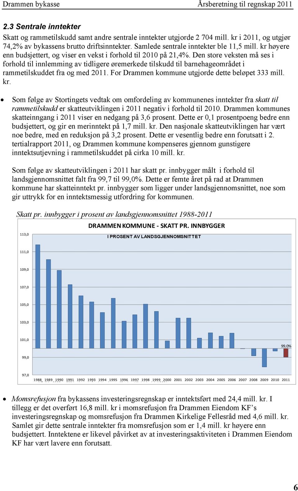 Den store veksten må ses i forhold til innlemming av tidligere øremerkede tilskudd til barnehageområdet i rammetilskuddet fra og med 2011. For Drammen kommune utgjorde dette beløpet 333 mill. kr.