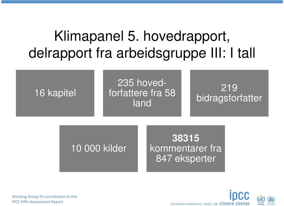 III: I tall 16 kapitel 235 hovedforfattere