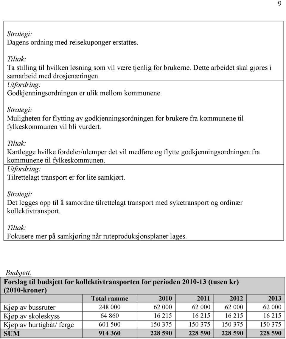 Kartlegge hvilke fordeler/ulemper det vil medføre og flytte godkjenningsordningen fra kommunene til fylkeskommunen. Tilrettelagt transport er for lite samkjørt.