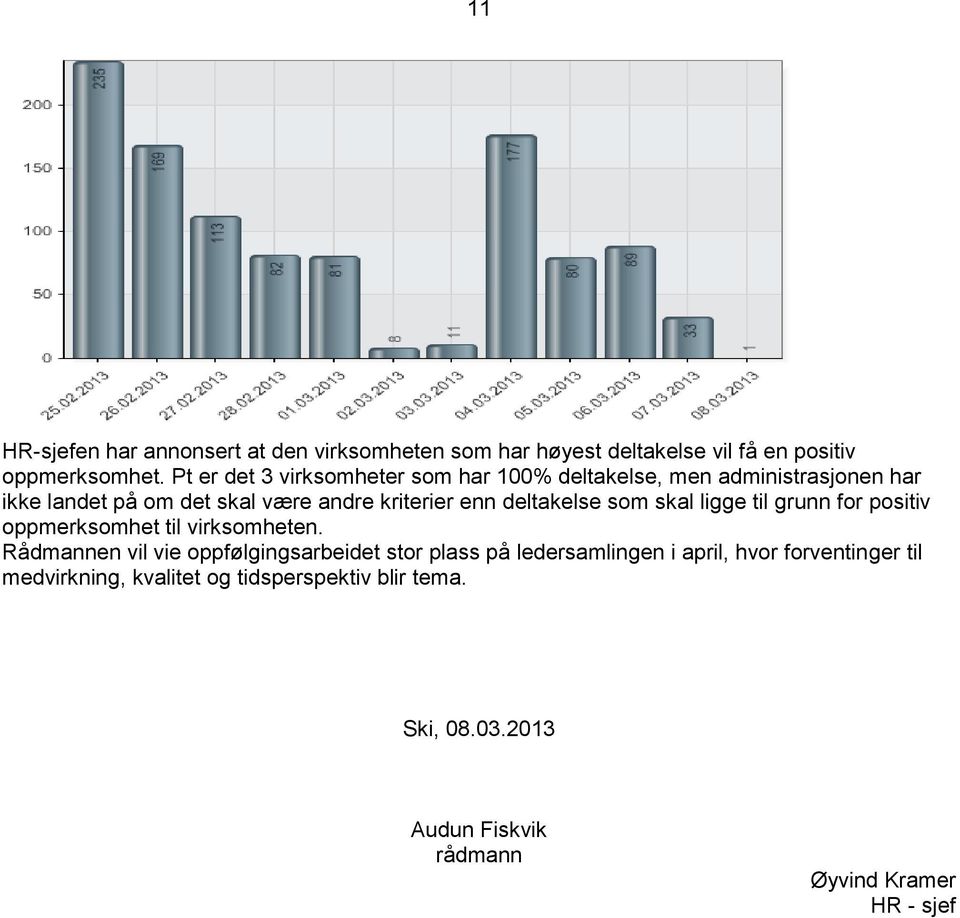 deltakelse som skal ligge til grunn for positiv oppmerksomhet til virksomheten.