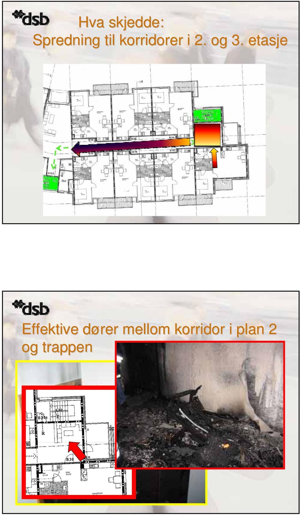 etasje Effektive dører d