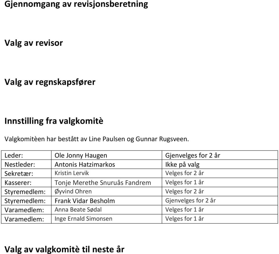 Leder: Ole Jonny Haugen Gjenvelges for 2 år Nestleder: Antonis Hatzimarkos Ikke på valg Sekretær: Kristin Lervik Velges for 2 år Kasserer: