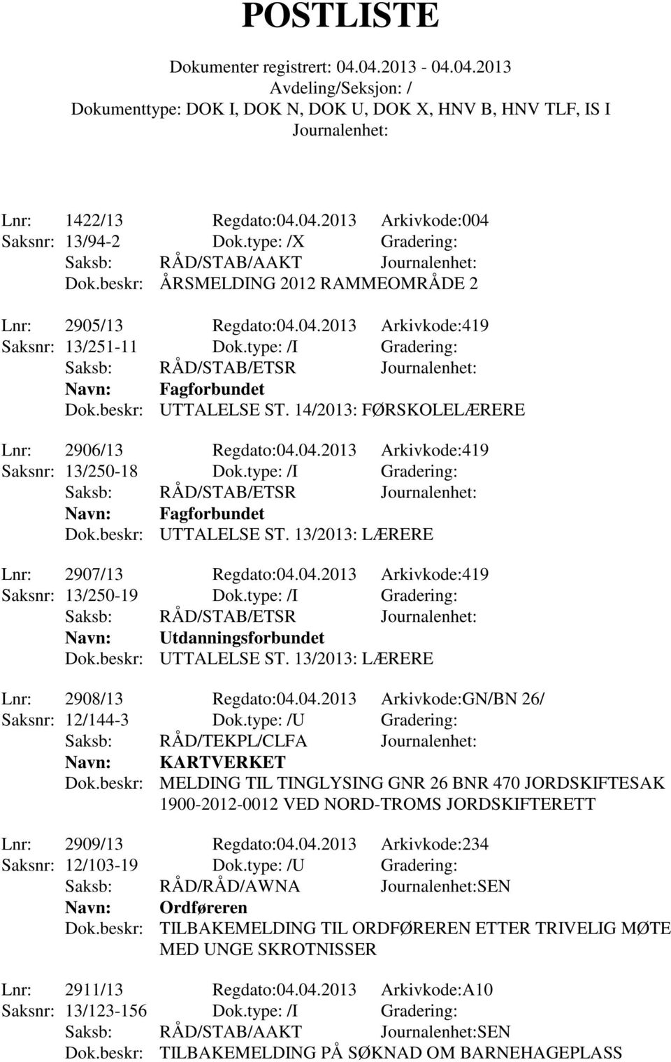 type: /I Gradering: Saksb: RÅD/STAB/ETSR Navn: Fagforbundet Dok.beskr: UTTALELSE ST. 13/2013: LÆRERE Lnr: 2907/13 Regdato:04.04.2013 Arkivkode:419 Saksnr: 13/250-19 Dok.