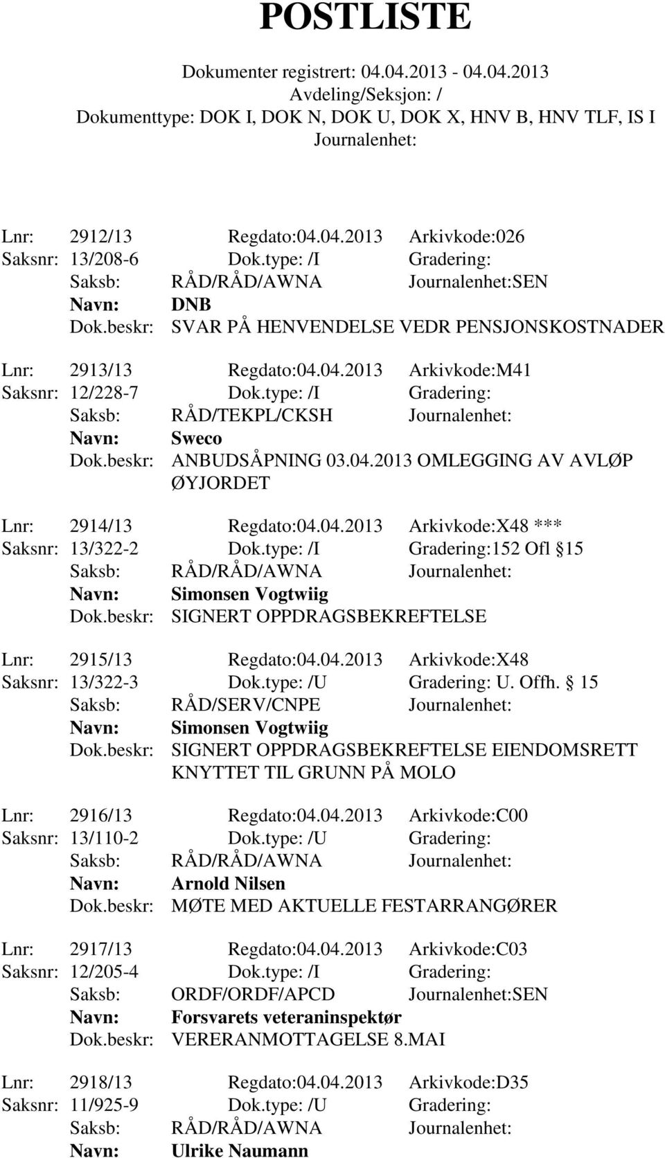 type: /I Gradering:152 Ofl 15 Saksb: RÅD/RÅD/AWNA Navn: Simonsen Vogtwiig Dok.beskr: SIGNERT OPPDRAGSBEKREFTELSE Lnr: 2915/13 Regdato:04.04.2013 Arkivkode:X48 Saksnr: 13/322-3 Dok.