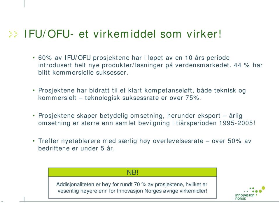 Prosjektene skaper betydelig omsetning, herunder eksport årlig omsetning er større enn samlet bevilgning i tiårsperioden 1995-2005!