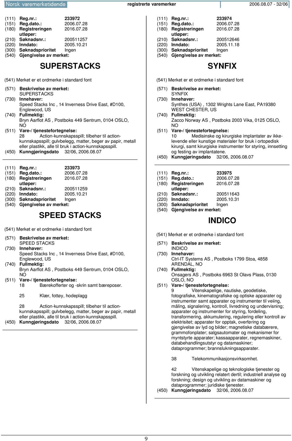 21 SUPERSTACKS SUPERSTACKS Speed Stacks Inc, 14 Inverness Drive East, #D100, Englewood, US Bryn Aarflot AS, Postboks 449 Sentrum, 0104 OSLO, 28 Action-kunnskapsspill; tilbehør til