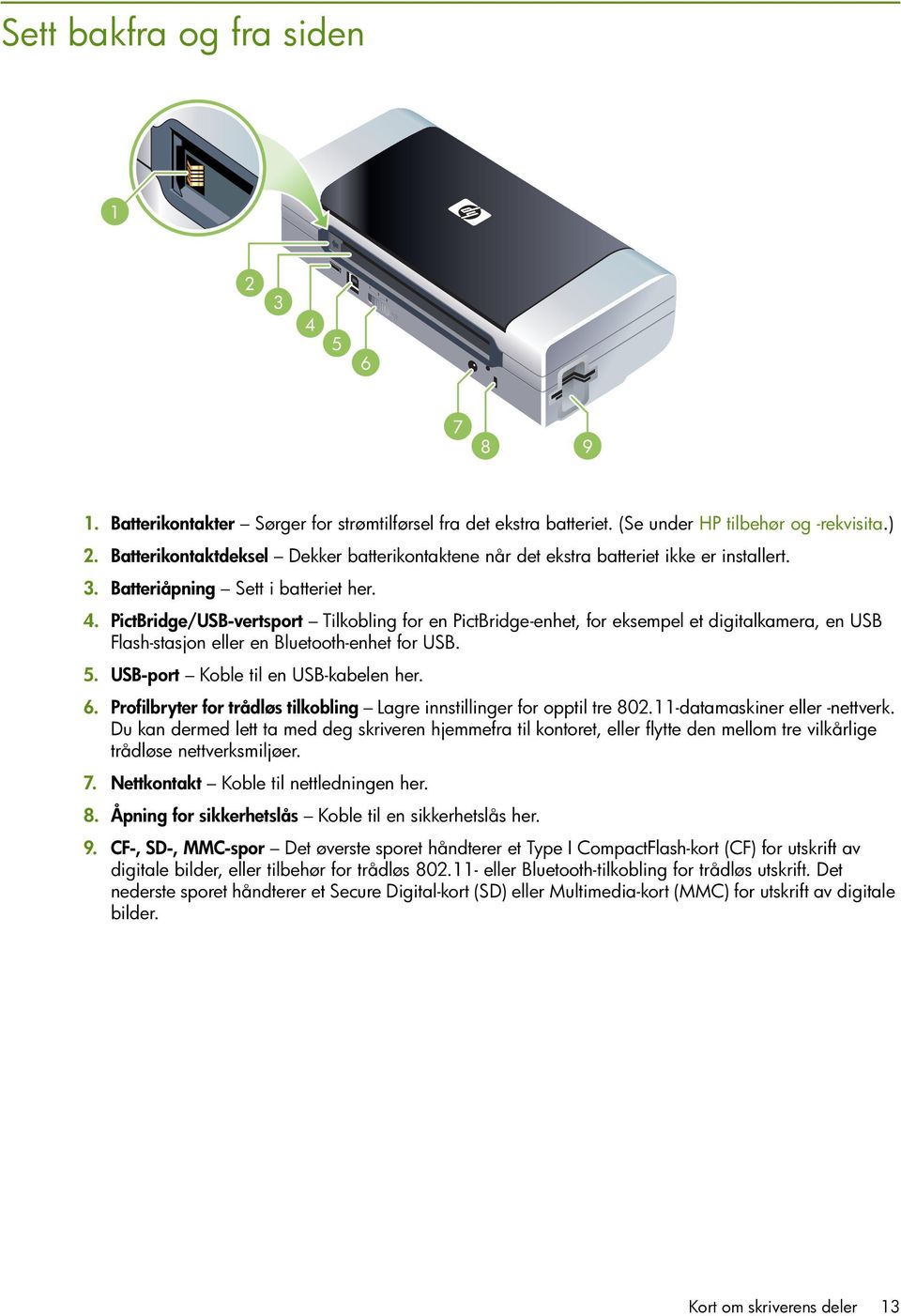 PictBridge/USB-vertsport Tilkobling for en PictBridge-enhet, for eksempel et digitalkamera, en USB Flash-stasjon eller en Bluetooth-enhet for USB. 5. USB-port Koble til en USB-kabelen her. 6.