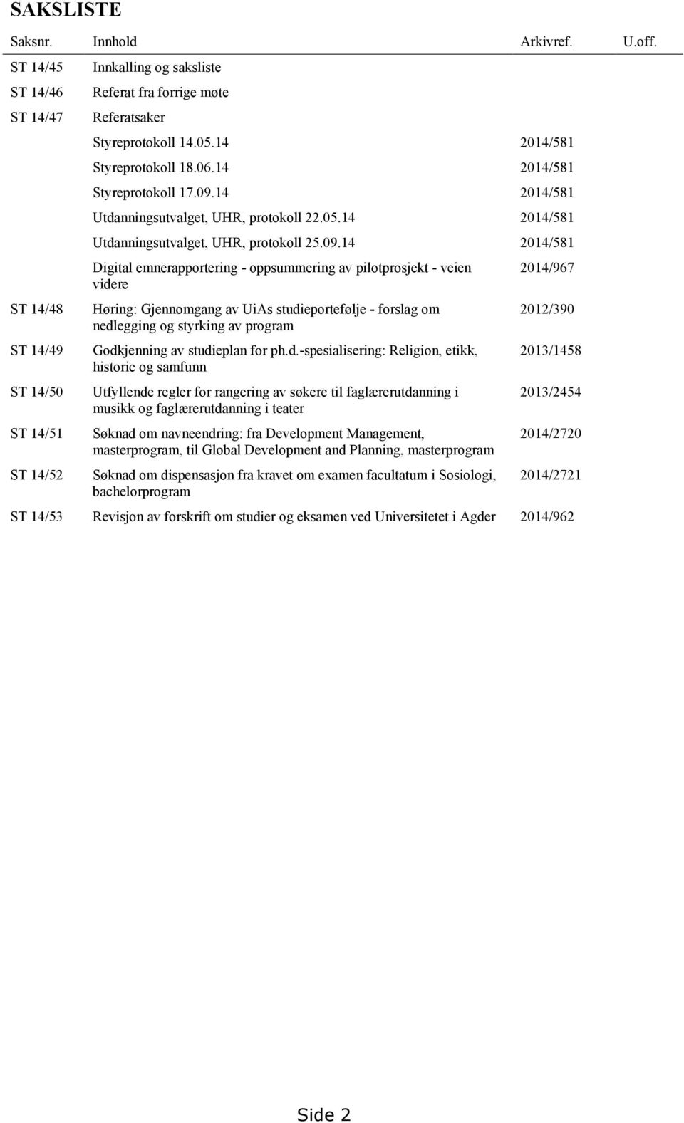 14 2014/581 Utdanningsutvalget, UHR, protokoll 22.05.14 2014/581 Utdanningsutvalget, UHR, protokoll 25.09.