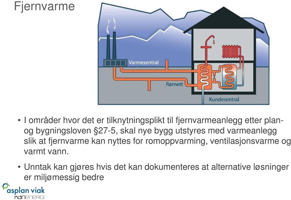 fjernvarme kan nyttes for romoppvarming, ventilasjonsvarme og varmt vann.