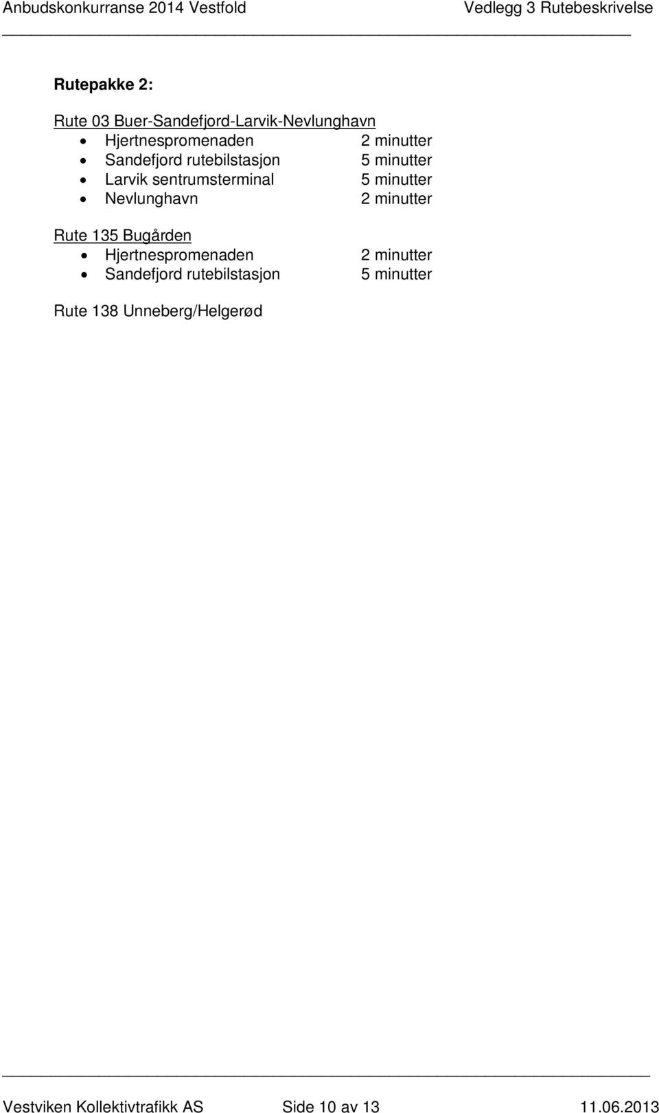 minutter Andebu 2 minutter Rute 161 Gjekstad-Sandefjord-Lasken Busk snuplass 2 minutter Rute 163 Solløkka-Natholmen Rute 168 Vøra-Tveitan