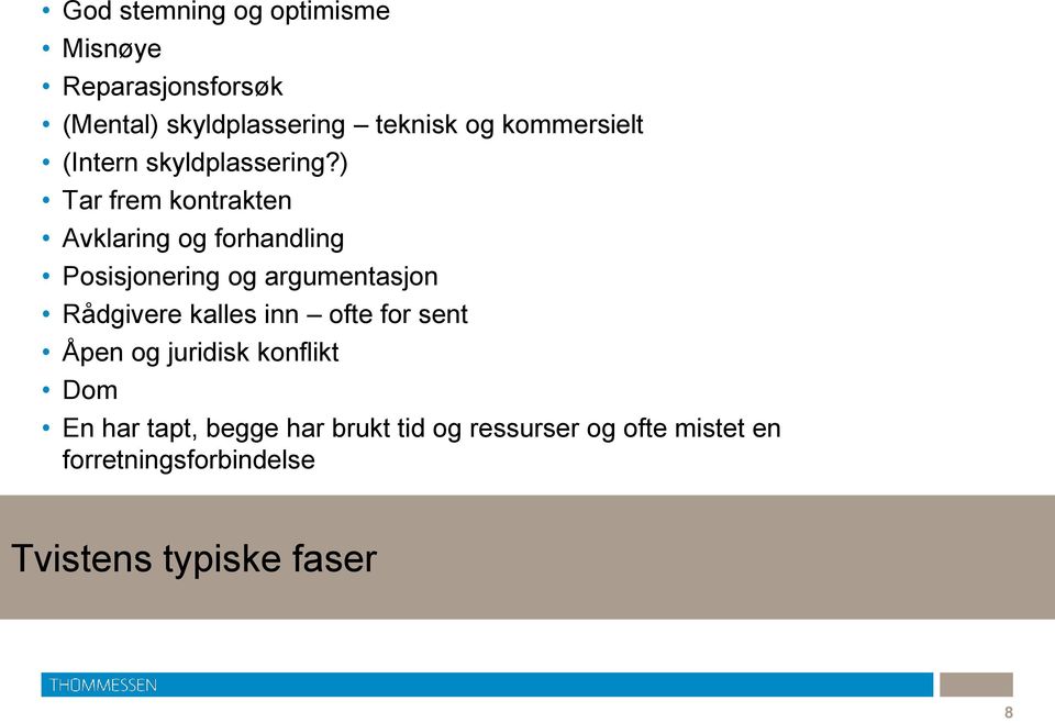 ) Tar frem kontrakten Avklaring og forhandling Posisjonering og argumentasjon Rådgivere kalles