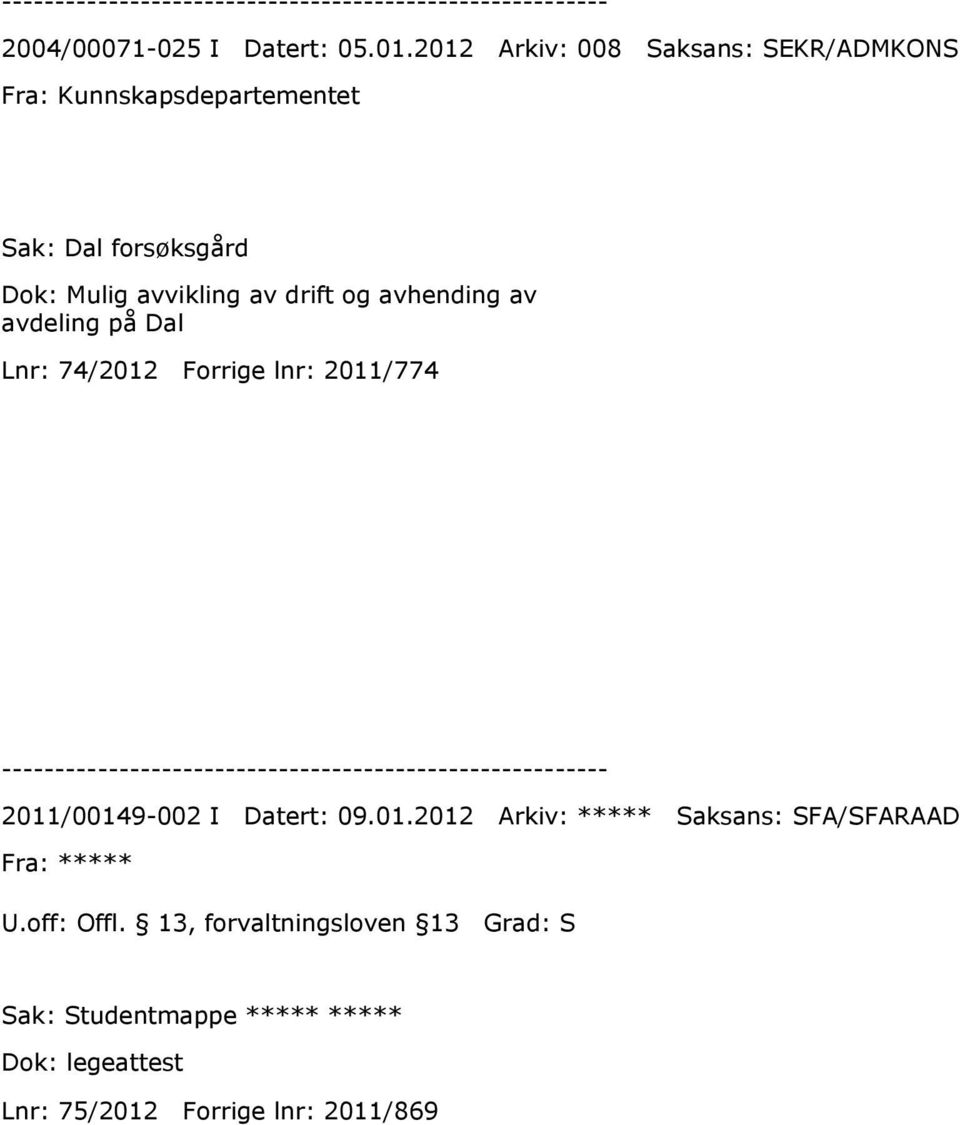 Mulig avvikling av drift og avhending av avdeling på Dal Lnr: 74/2012 Forrige lnr: 2011/774