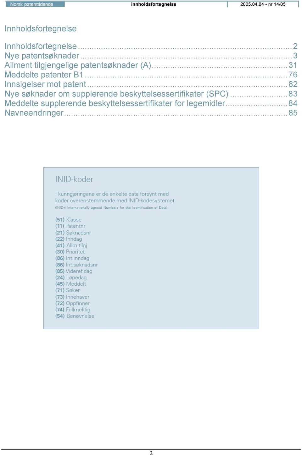 ..31 Meddelte patenter B1...76 Innsigelser mot patent.