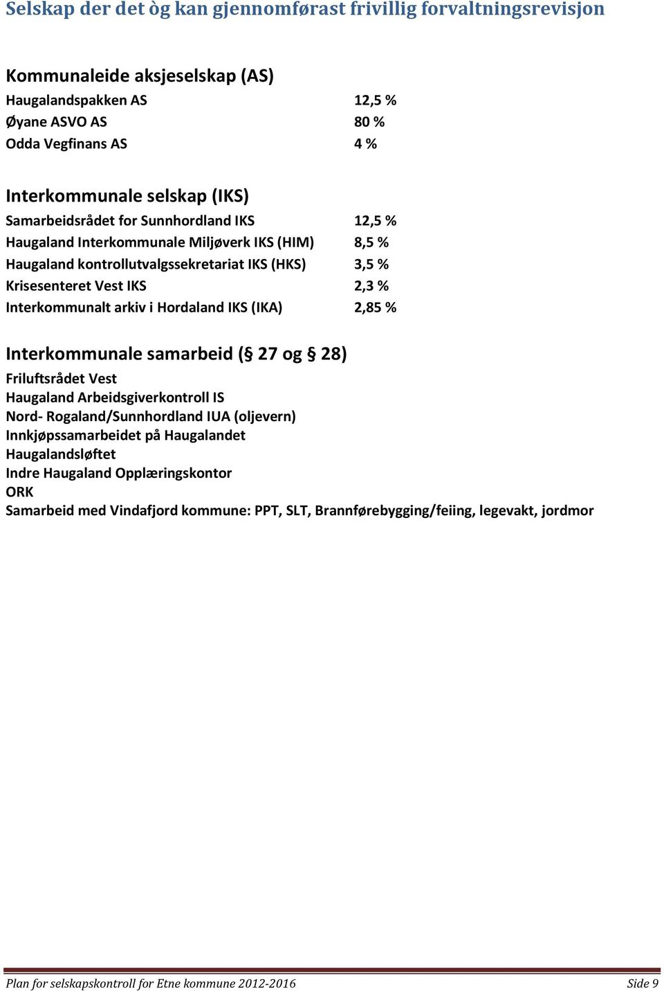 i Hordaland IKS (IKA) 2,85 % Interkommunale samarbeid ( 27 og 28) Friluftsrådet Vest Haugaland Arbeidsgiverkontroll IS Nord- Rogaland/Sunnhordland IUA (oljevern) Innkjøpssamarbeidet på Haugalandet