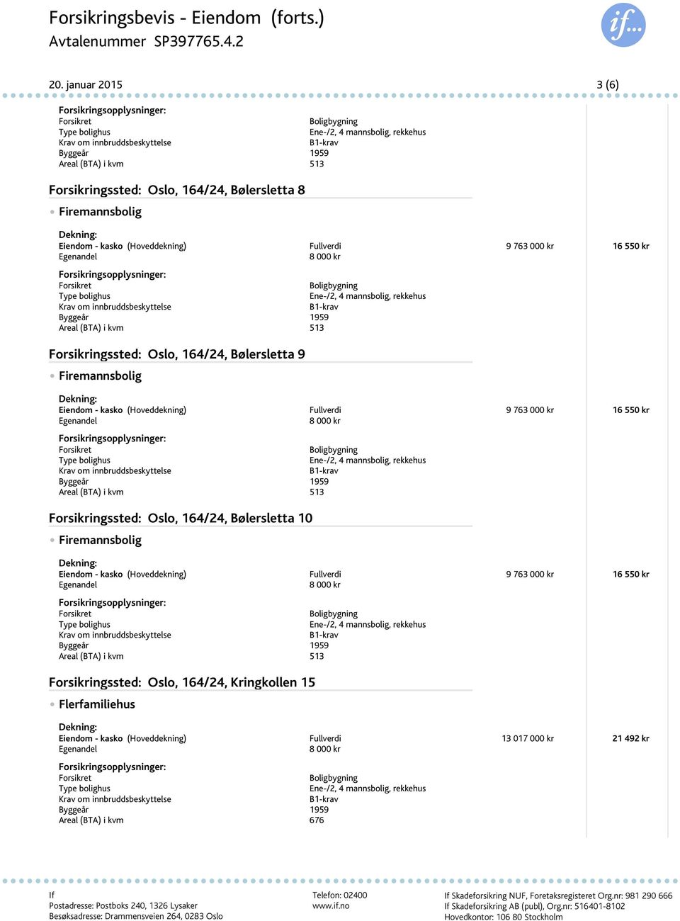 Forsikringssted: Oslo, 164/24, Bølersletta 10 Forsikringssted: Oslo, 164/24, Kringkollen 15 Flerfamiliehus