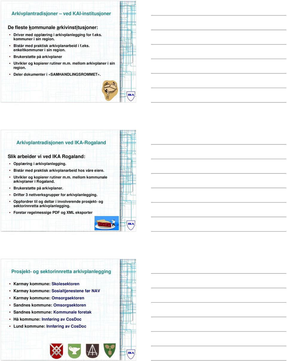 Arkivplantradisjonen ved IKA-Rogaland Slik arbeider vi ved IKA Rogaland: Opplæring i arkivplanlegging. Bistår med praktisk arkivplanarbeid hos våre eiere. Utvikler og kopierer rutiner m.m. mellom kommunale arkivplaner i Rogaland.