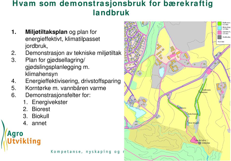 Demonstrasjon av tekniske miljøtiltak 3. Plan for gjødsellagring/ gjødslingsplanlegging m.