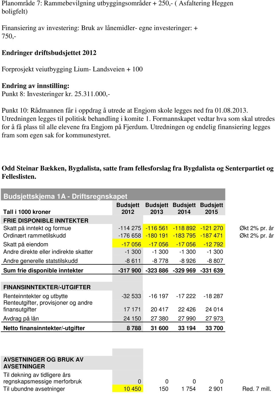 Utredningen legges til politisk behandling i komite 1. Formannskapet vedtar hva som skal utredes for å få plass til alle elevene fra Engjom på Fjerdum.