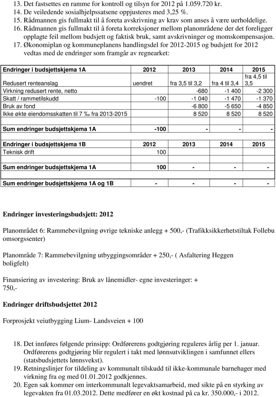 Rådmannen gis fullmakt til å foreta korreksjoner mellom planområdene der det foreligger opplagte feil mellom budsjett og faktisk bruk, samt avskrivninger og momskompensasjon. 17.