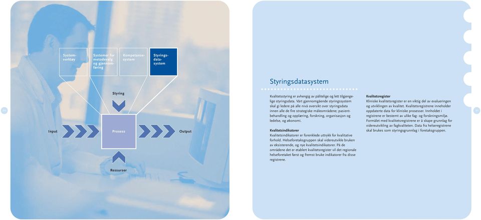 Vårt gjennomgående styringssystem skal gi ledere på alle nivå oversikt over styringsdata innen alle de fire strategiske måleområdene; pasientbehandling og opplæring, forskning, organisasjon og