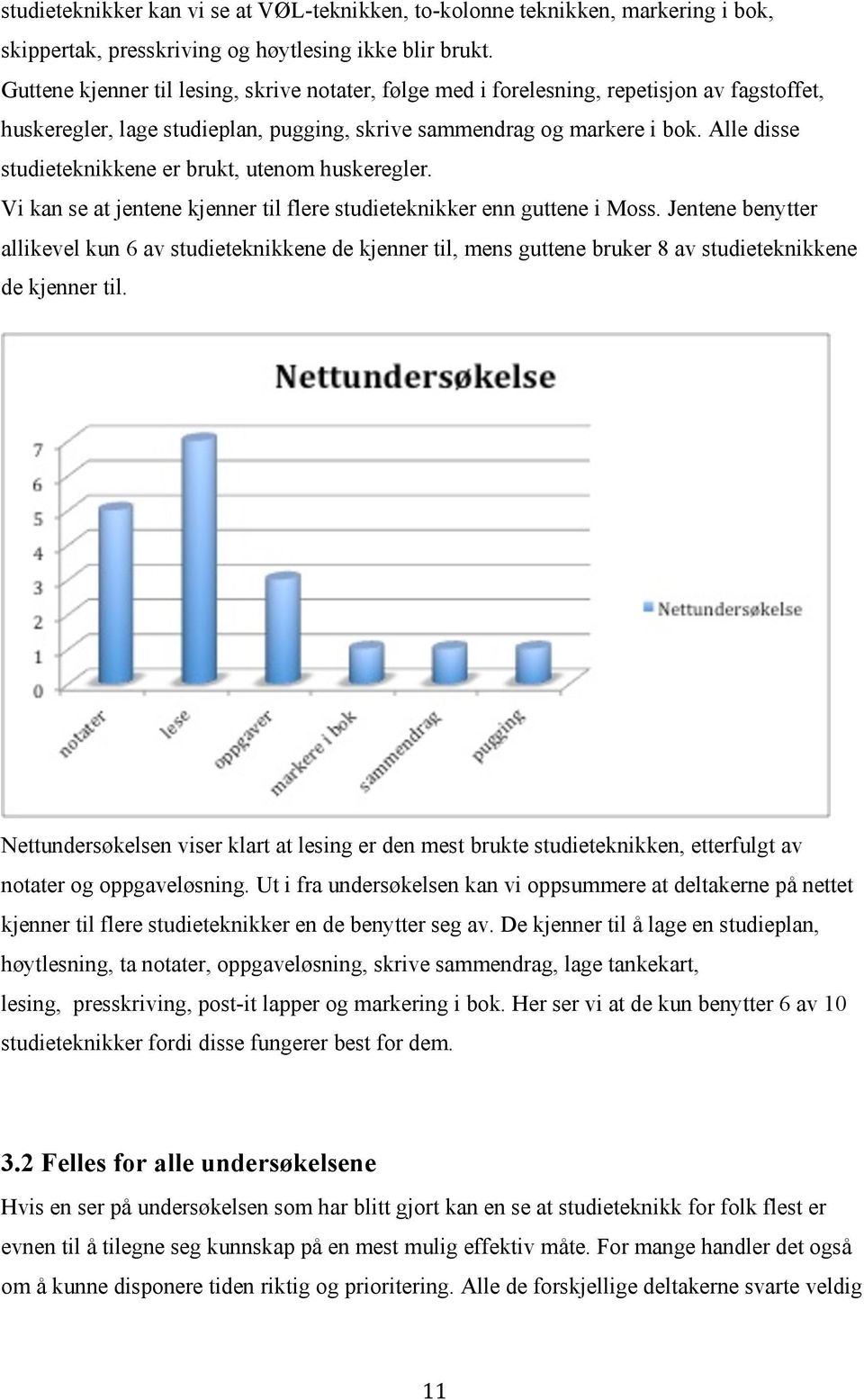 Alle disse studieteknikkene er brukt, utenom huskeregler. Vi kan se at jentene kjenner til flere studieteknikker enn guttene i Moss.