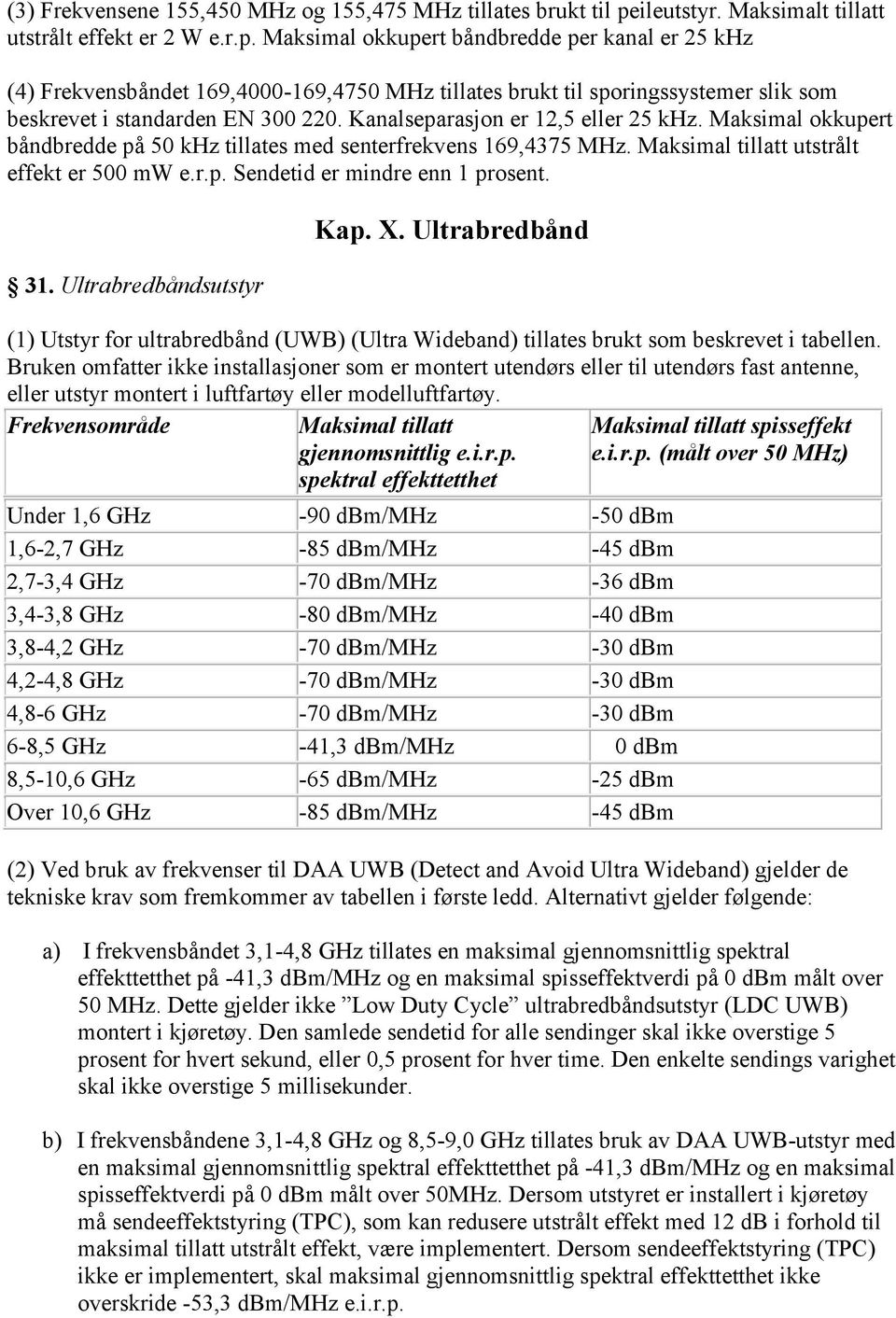 Maksimal okkupert båndbredde per kanal er 25 khz (4) Frekvensbåndet 169,4000-169,4750 MHz tillates brukt til sporingssystemer slik som beskrevet i standarden EN 300 220.