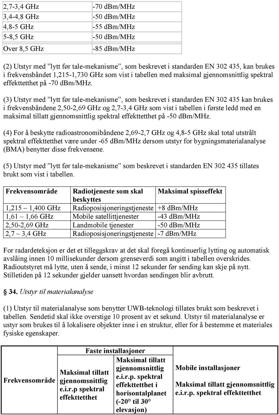 (3) Utstyr med lytt før tale-mekanisme, som beskrevet i standarden EN 302 435 kan brukes i frekvensbåndene 2,50-2,69 GHz og 2,7-3,4 GHz som vist i tabellen i første ledd med en maksimal tillatt