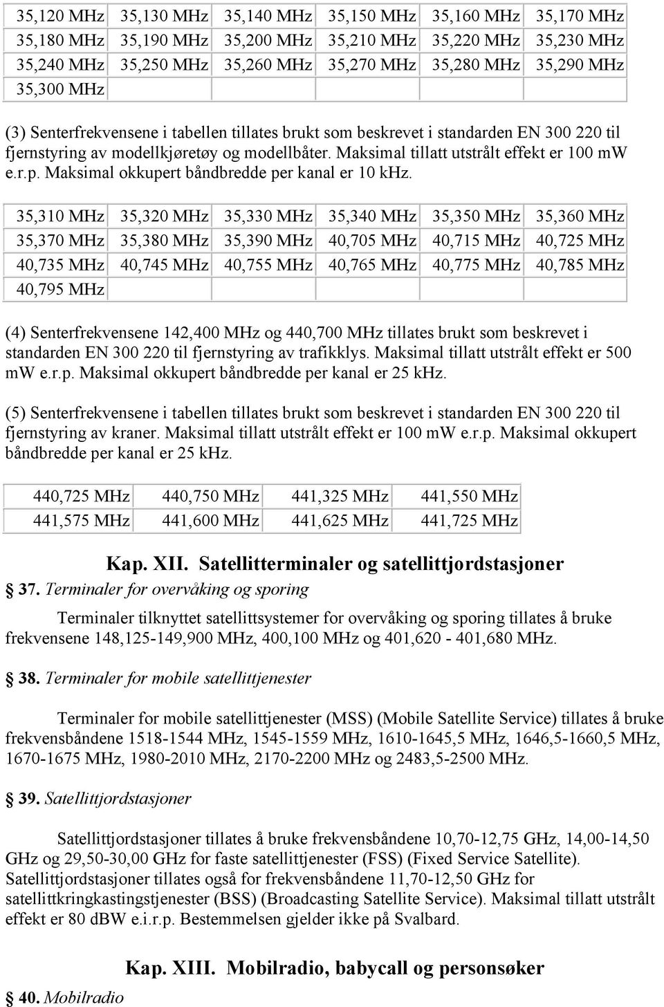 Maksimal okkupert båndbredde per kanal er 10 khz.