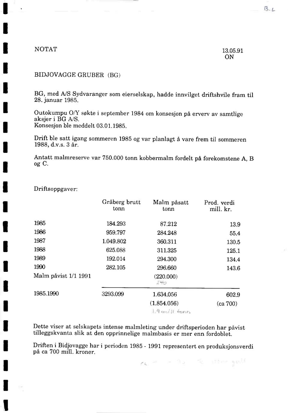 Drift ble satt igang sommeren 1985 og var planlagt å vare frem til sommeren 1988, d.v.s. 3 år. Antatt malmreserve var 750.000 tonn kobbermalm fordelt på forekomstene A, B og C.