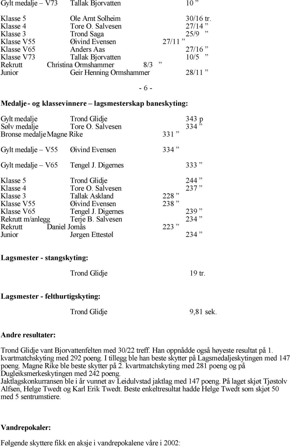 28/11-6 - Medalje- og klassevinnere lagsmesterskap baneskyting: Gylt medalje Trond Glidje 343 p Sølv medalje Tore O.