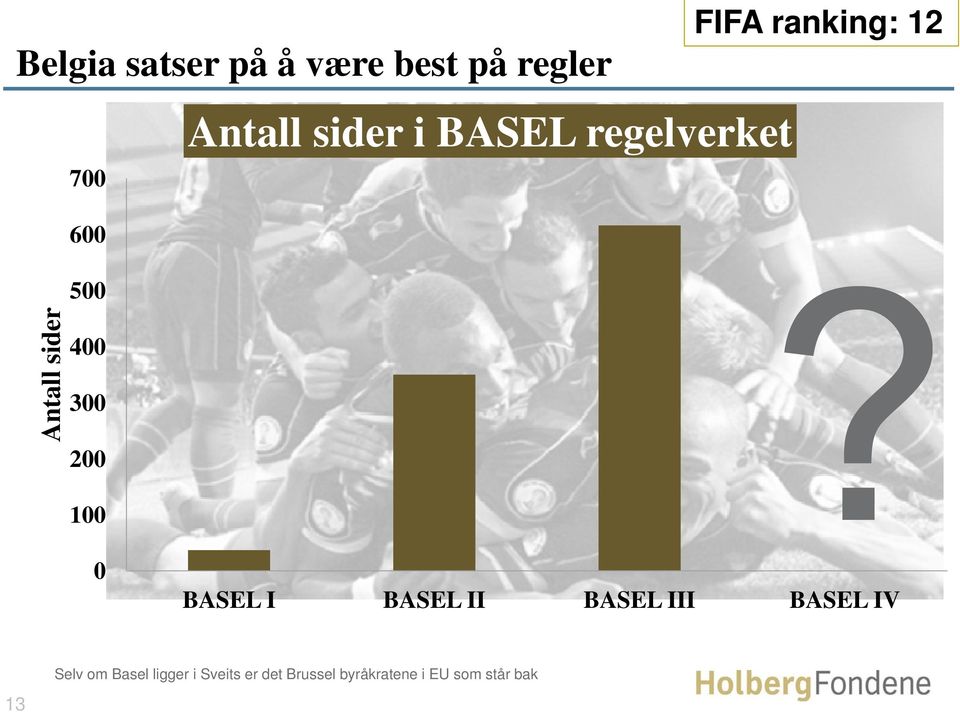 ranking: 12 0 BASEL I BASEL II BASEL III BASEL IV 13 Selv om