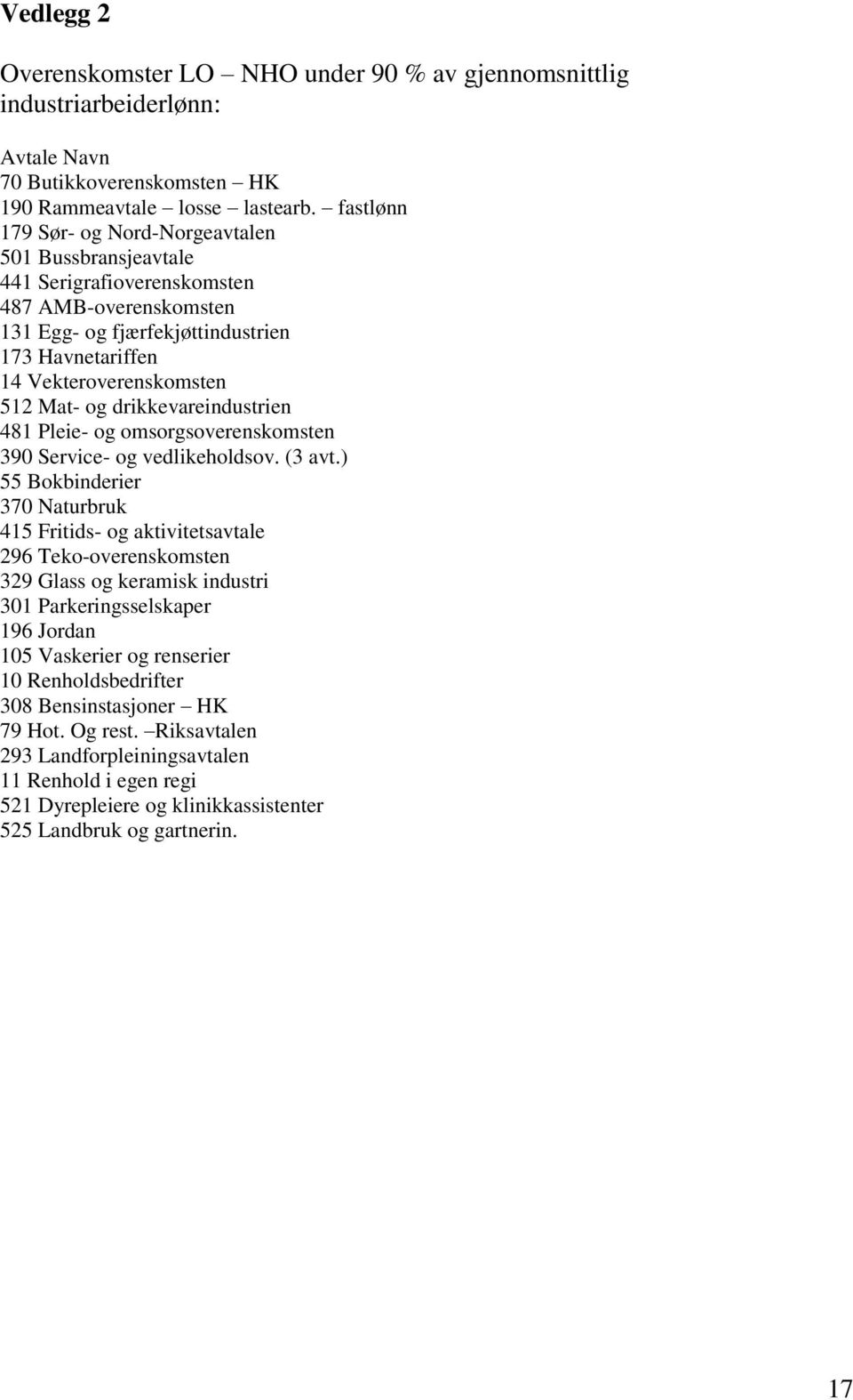 drikkevareindustrien 481 Pleie- og omsorgsoverenskomsten 390 Service- og vedlikeholdsov. (3 avt.