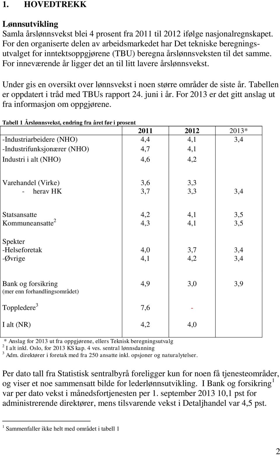 For inneværende år ligger det an til litt lavere årslønnsvekst. Under gis en oversikt over lønnsvekst i noen større områder de siste år. Tabellen er oppdatert i tråd med TBUs rapport 24. juni i år.