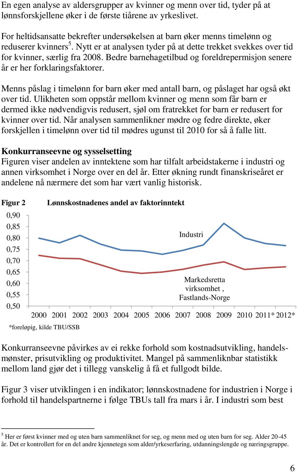 Bedre barnehagetilbud og foreldrepermisjon senere år er her forklaringsfaktorer. Menns påslag i timelønn for barn øker med antall barn, og påslaget har også økt over tid.