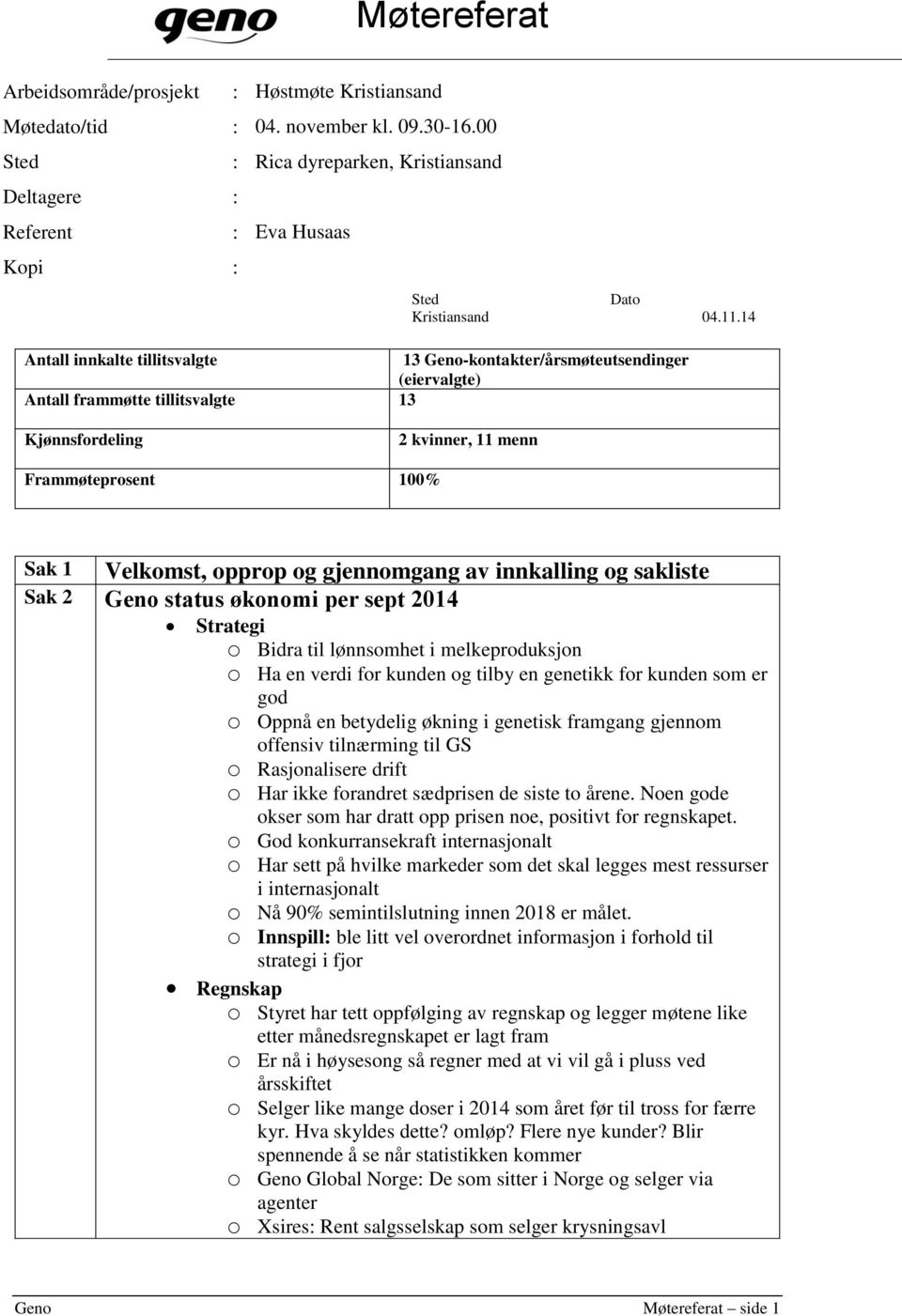 14 Antall innkalte tillitsvalgte 13 Geno-kontakter/årsmøteutsendinger (eiervalgte) Antall frammøtte tillitsvalgte 13 Kjønnsfordeling 2 kvinner, 11 menn Frammøteprosent 100% Sak 1 Velkomst, opprop og