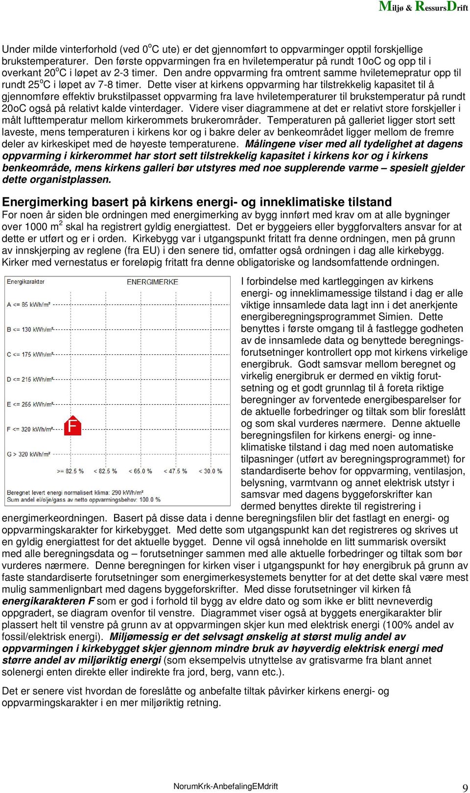 Den andre oppvarming fra omtrent samme hviletemepratur opp til rundt 25 o C i løpet av 7-8 timer.