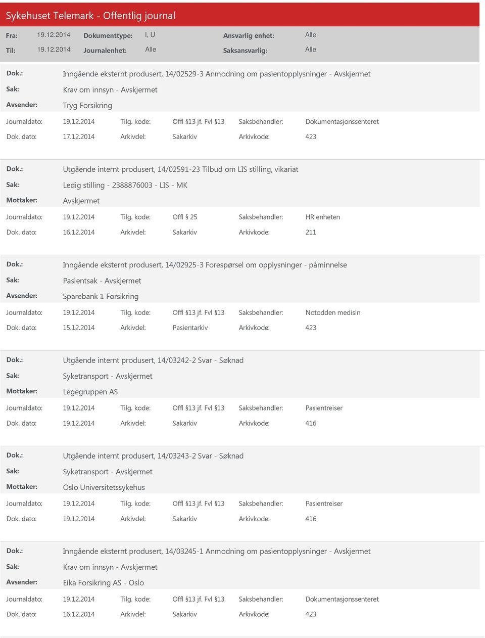 2014 Arkivdel: Pasientarkiv Utgående internt produsert, 14/03242-2 Svar - Søknad Syketransport - Legegruppen AS Pasientreiser Dok.