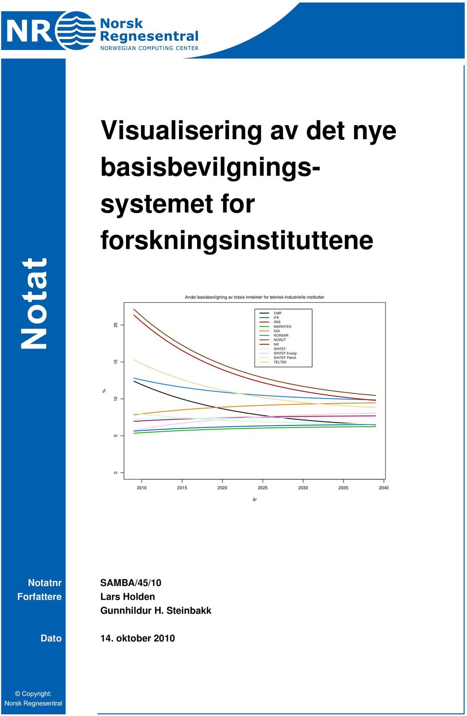 IRIS MARINTEK NGI NORSAR NORUT NR SINTEF SINTEF Energi. SINTEF Petrol.