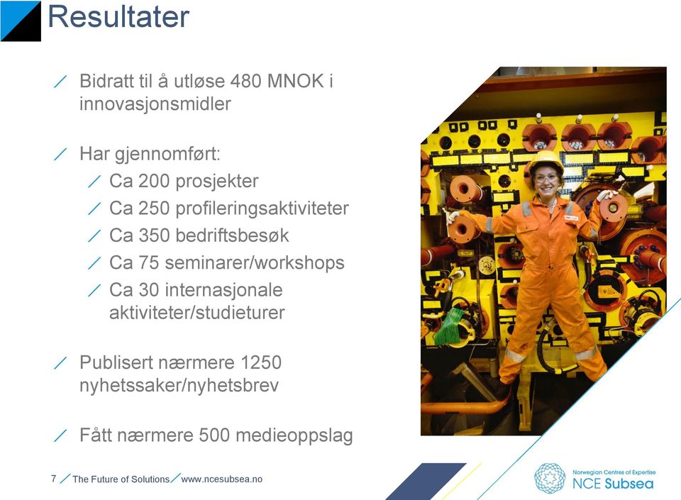 seminarer/workshops Ca 30 internasjonale aktiviteter/studieturer Publisert nærmere