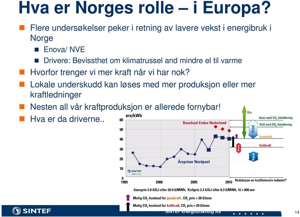 Drivere: Bevissthet om klimatrussel and mindre el til varme Hvorfor trenger vi mer kraft