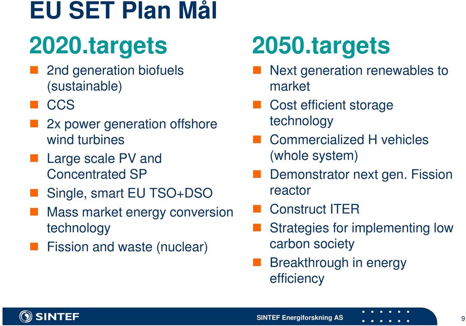 SP Single, smart EU TSO+DSO Mass market energy conversion technology Fission and waste (nuclear) 2050.