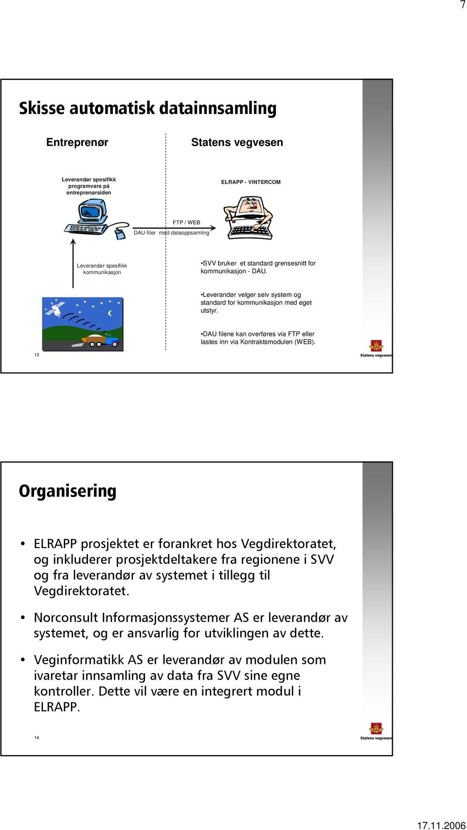 GP S DAU filene kan overføres via FTP eller lastes inn via Kontraktsmodulen (WEB).