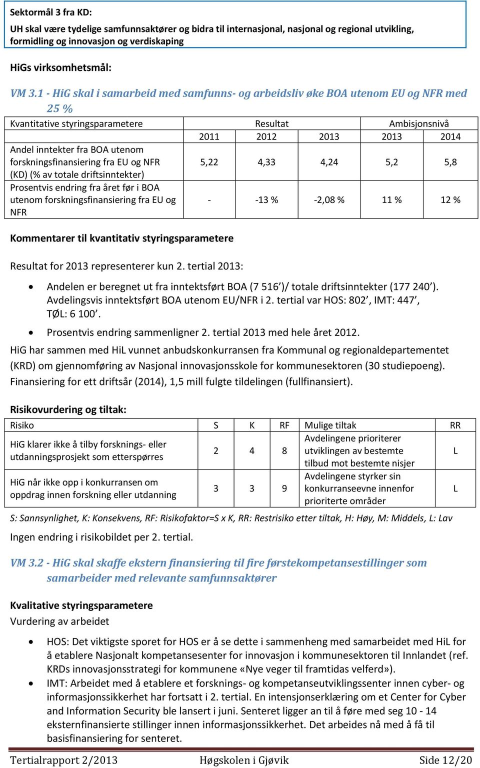 driftsinntekter) Prosentvis endring fra året før i BOA utenom forskningsfinansiering fra EU og NFR - -13 % -2,08 % 11 % 12 % Kommentarer til kvantitativ styringsparametere Resultat for 2013