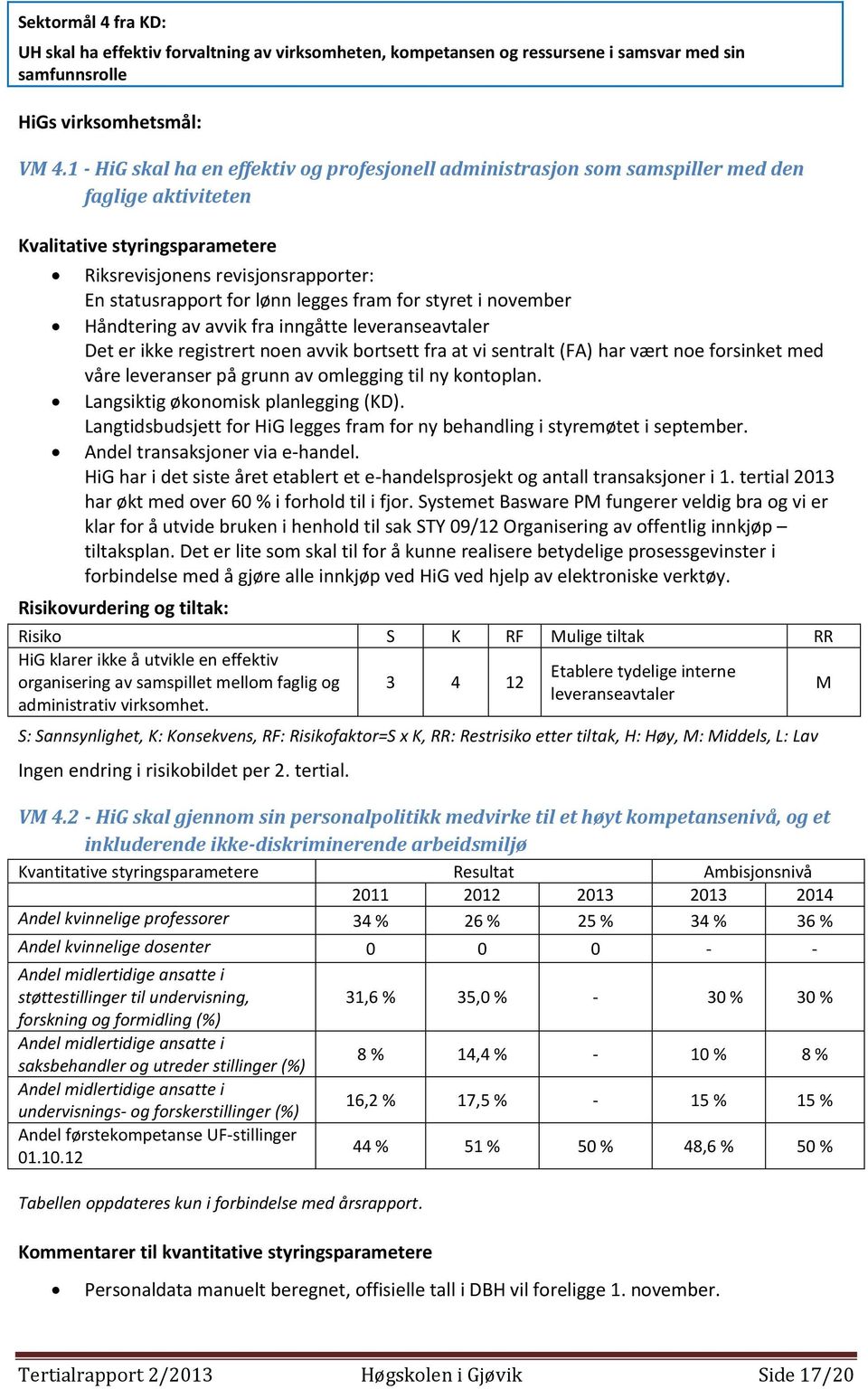 Håndtering av avvik fra inngåtte leveranseavtaler Det er ikke registrert noen avvik bortsett fra at vi sentralt (FA) har vært noe forsinket med våre leveranser på grunn av omlegging til ny kontoplan.