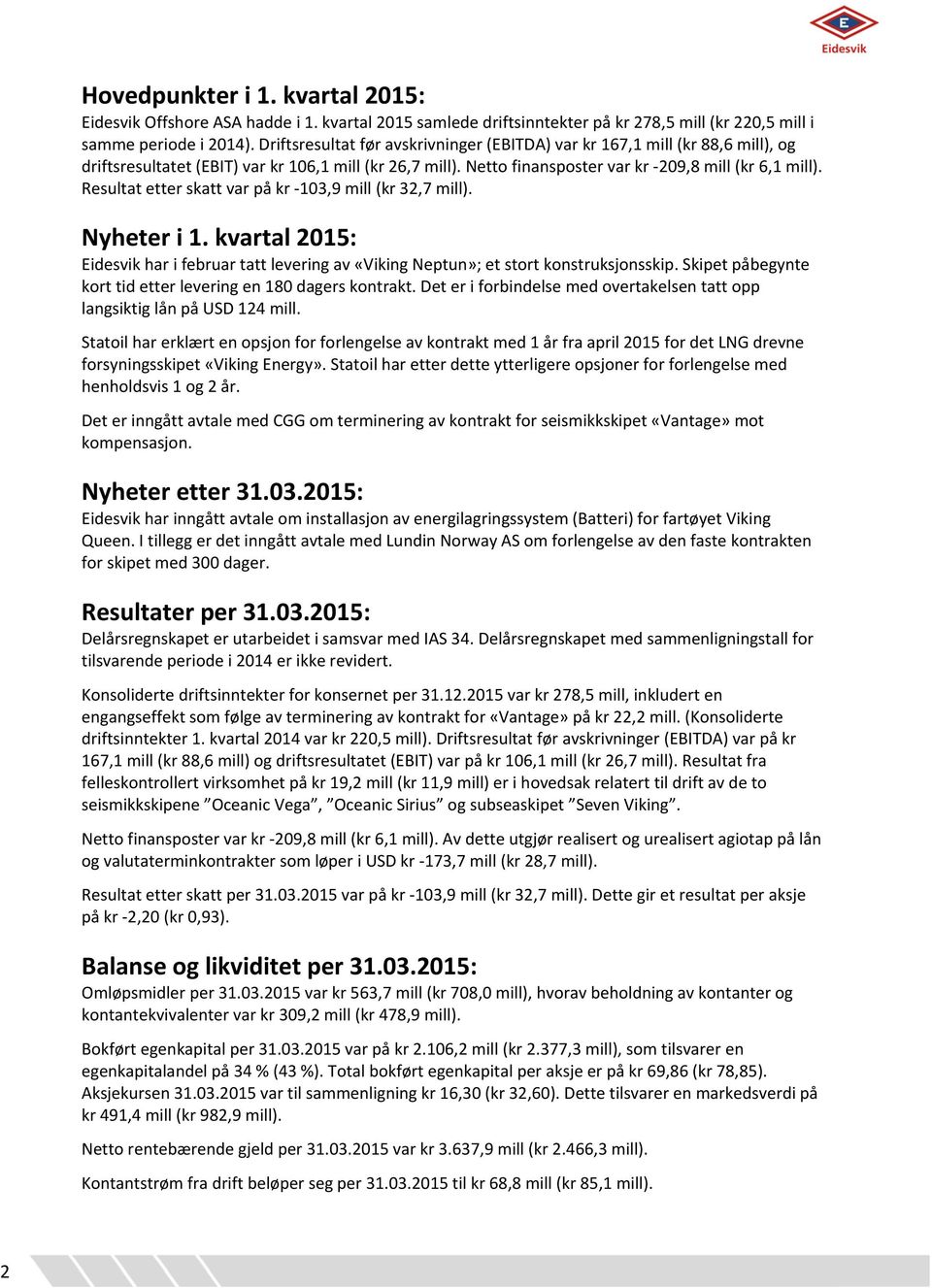 Resultat etter skatt var på kr 103,9 mill (kr 32,7 mill). Nyheter i 2015: Eidesvik har i februar tatt levering av «Viking Neptun»; et stort konstruksjonsskip.