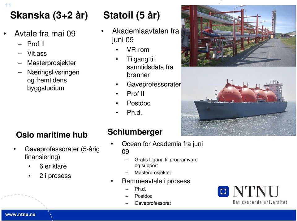 finansiering) 6 er klare 2 i prosess Statoil (5 år) Akademiaavtalen fra juni 09 VR-rom Tilgang til sanntidsdata fra