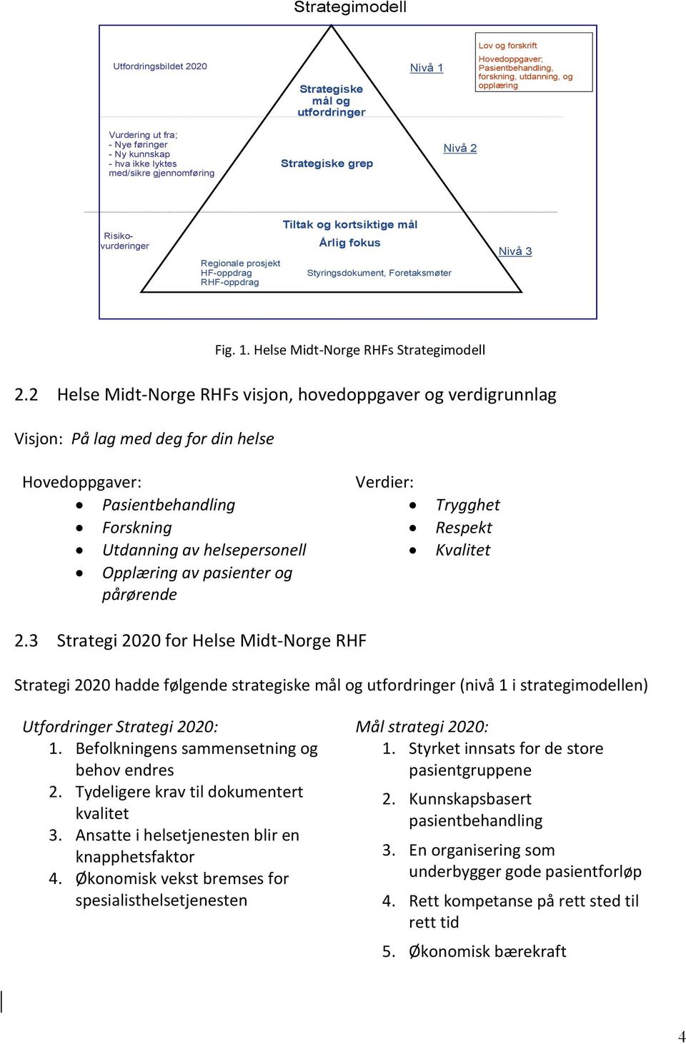 RHF-oppdrag Nivå 3 Fig. 1. Helse Midt-Norge RHFs Strategimodell 2.