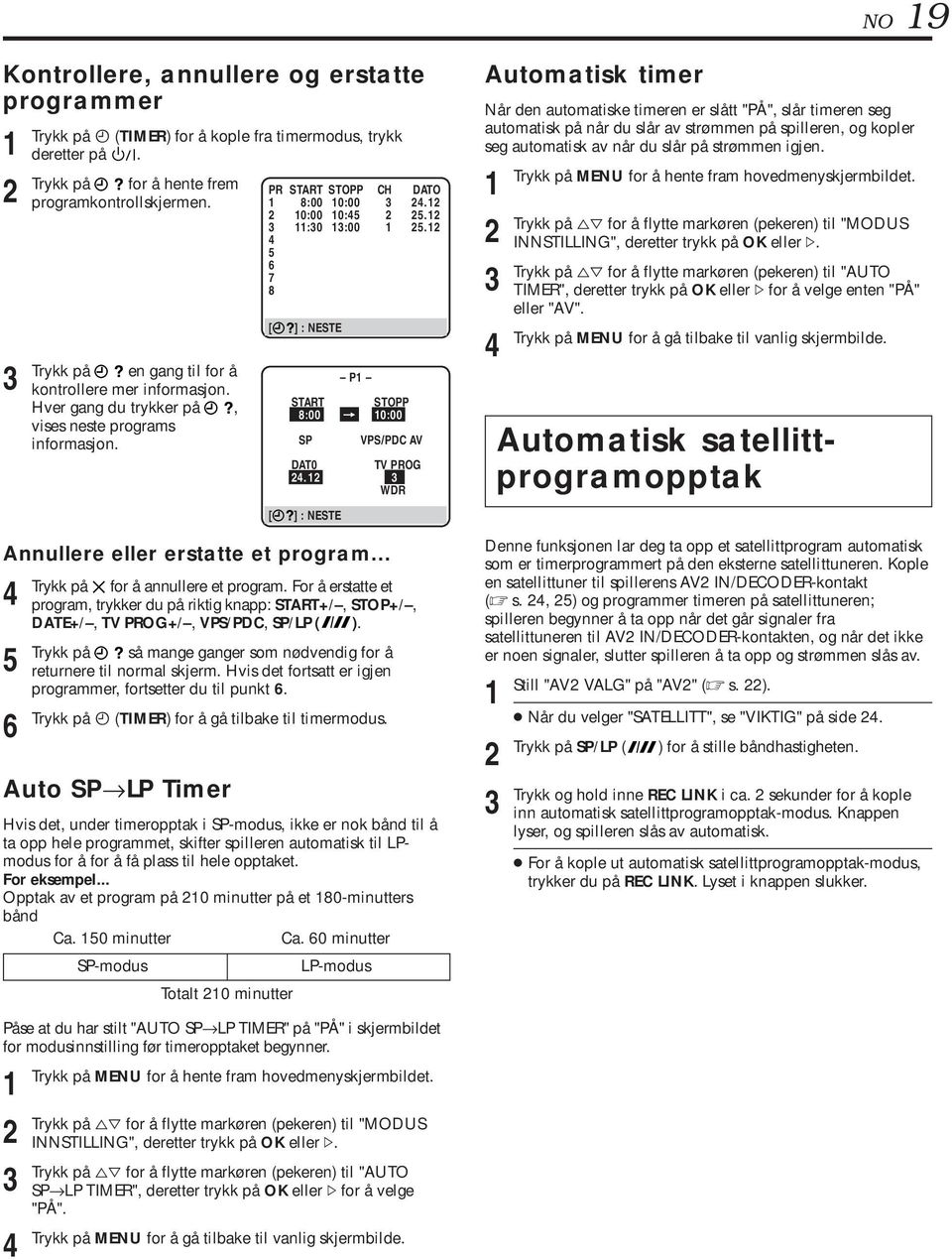 For å erstatte et program, trykker du på riktig knapp: START+/, STOP+/, DATE+/, TV PROG+/, VPS/PDC, SP/LP ( ). Trykk på så mange ganger som nødvendig for å returnere til normal skjerm.