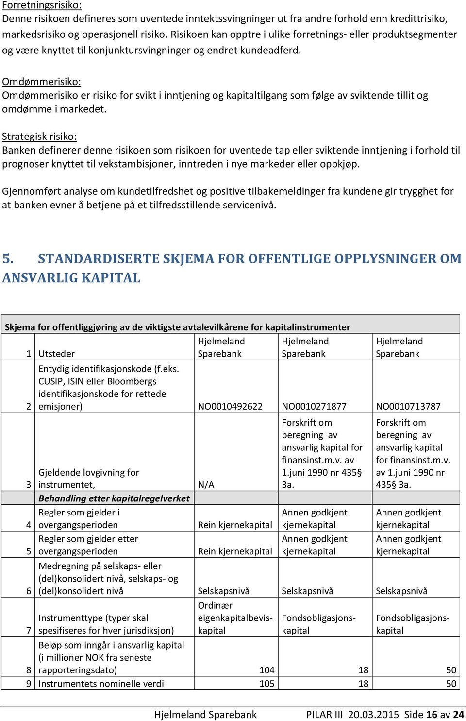 Omdømmerisiko: Omdømmerisiko er risiko for svikt i inntjening og kapitaltilgang som følge av sviktende tillit og omdømme i markedet.